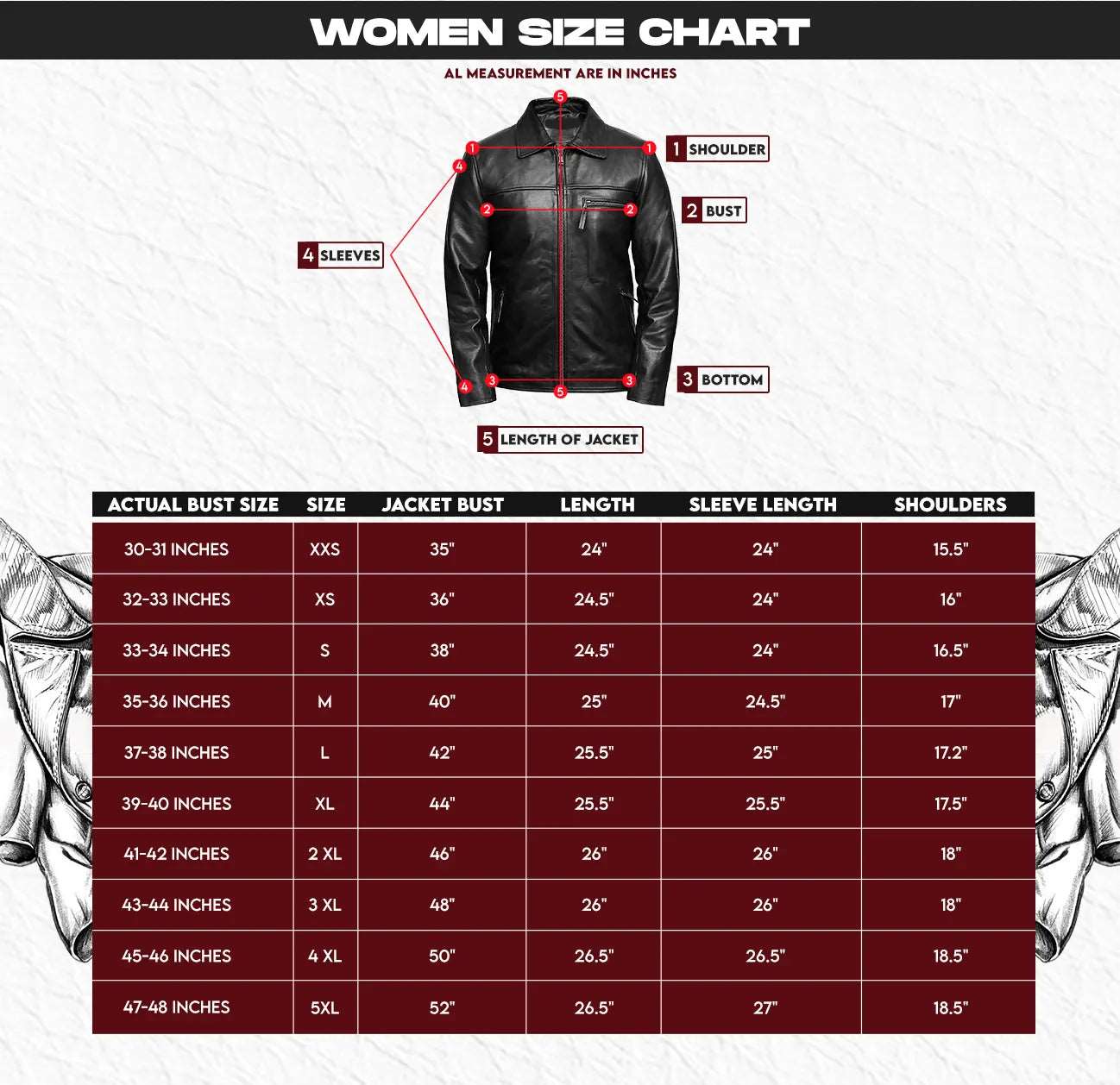 Womens Size Guide